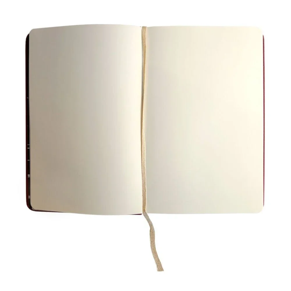 Insights this items